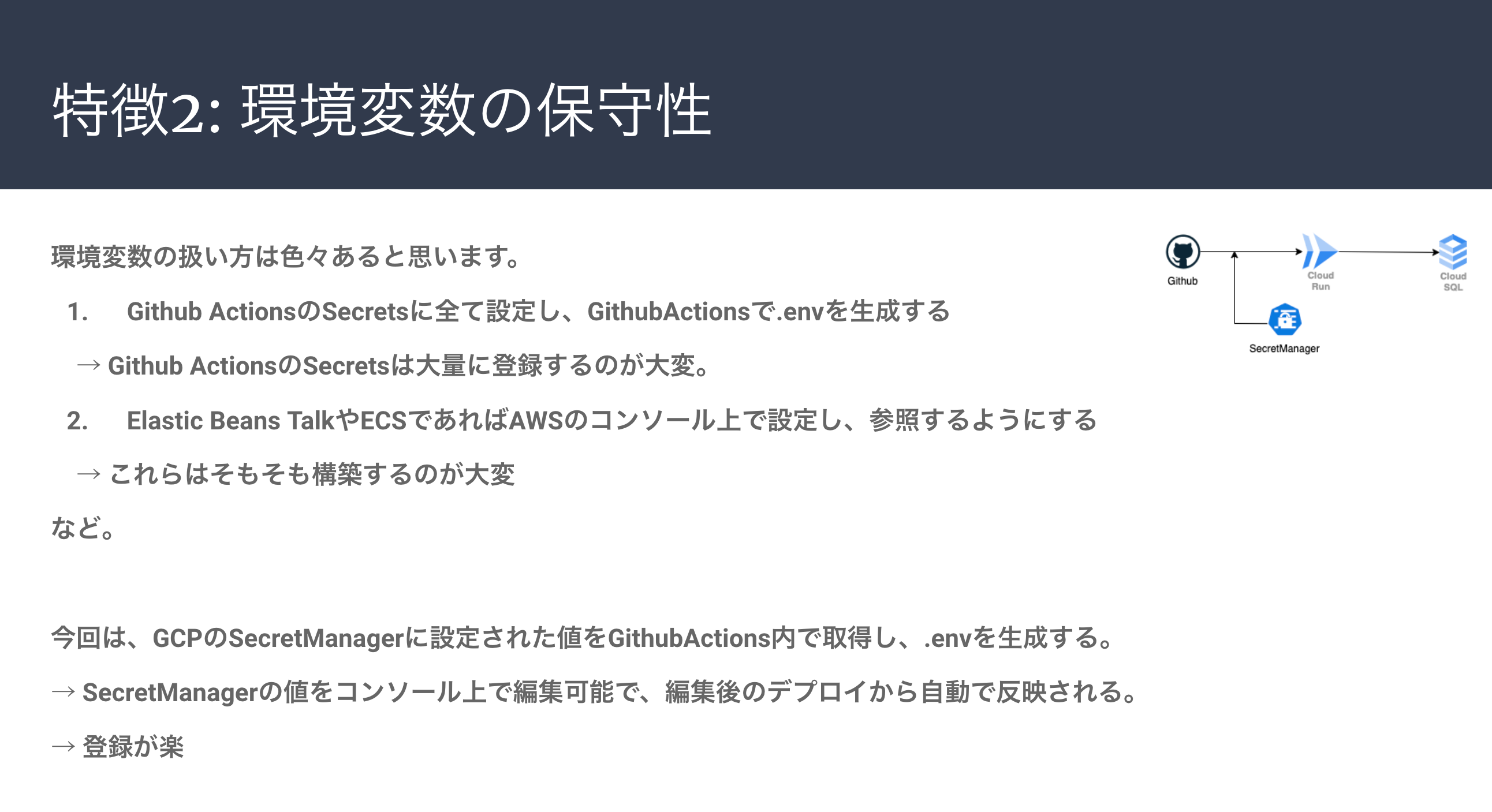 スクリーンショット 2023-03-15 20.15.40.png