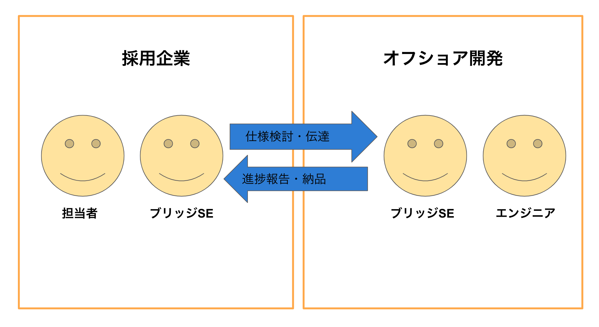 スクリーンショット 2023-03-17 16.42.13.png