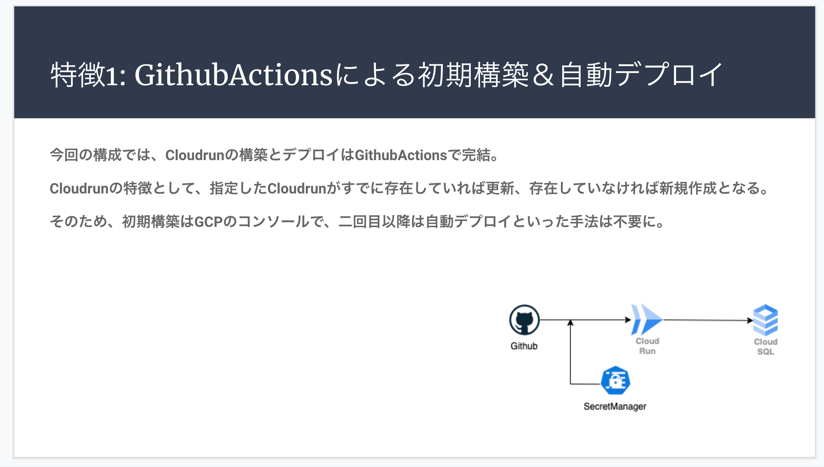 スクリーンショット 2023-03-15 20.09.41.png