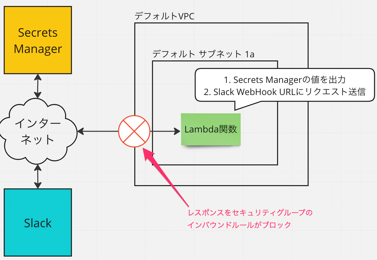 work__Online_Whiteboard_for_Visual_Collaboration.png