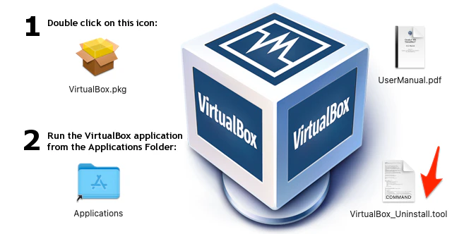 VirtualBox.png