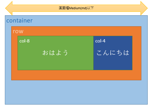 colを非表示にする_1.PNG
