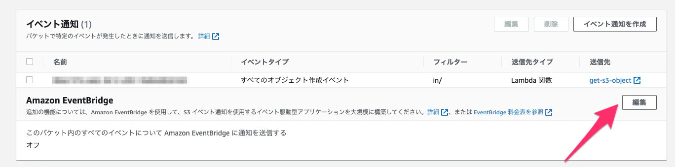 miriwo-test_-_S3_bucket.png