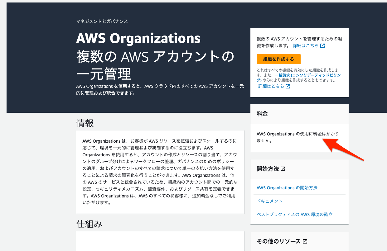 AWS_Organizations___Global.png