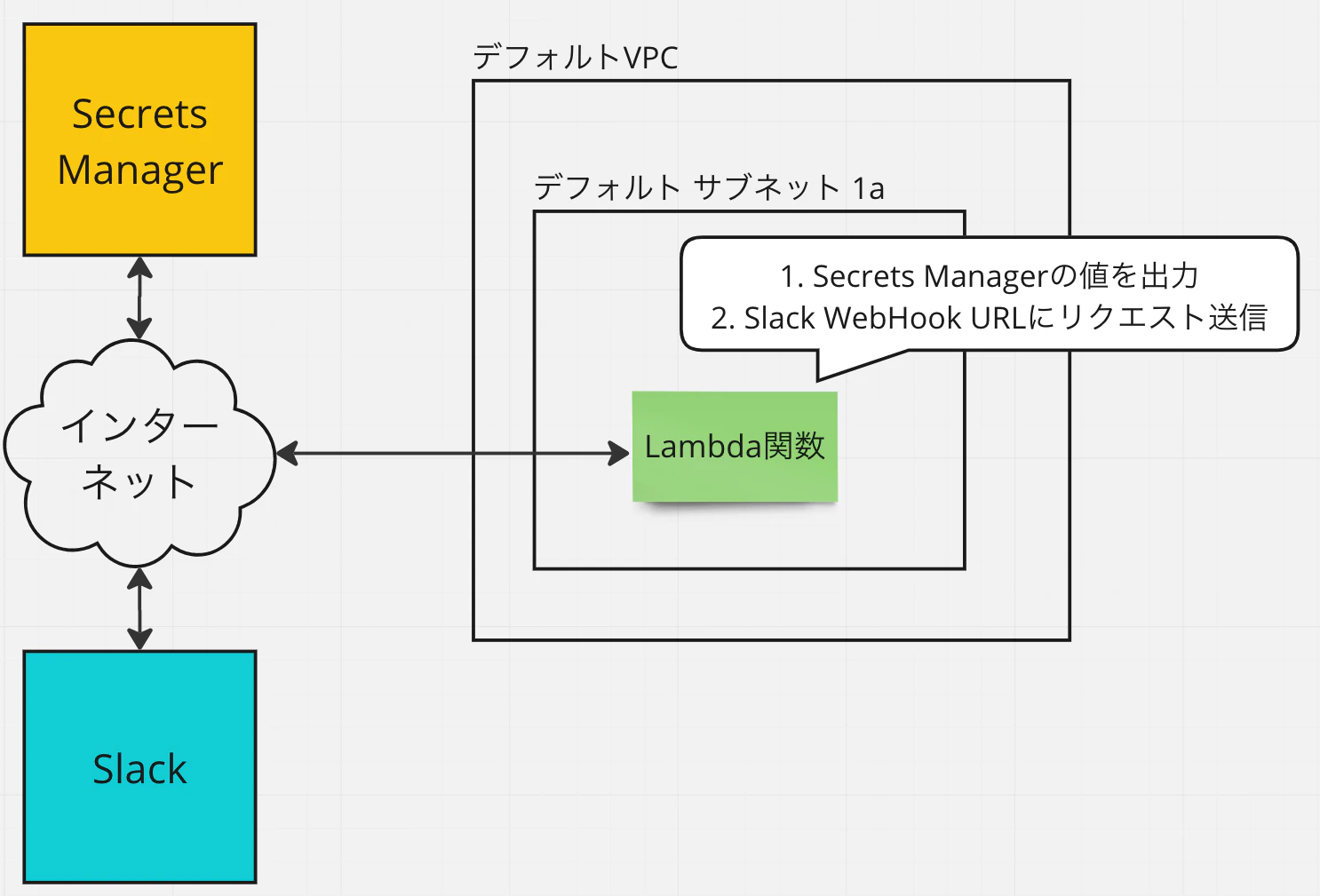 work__Online_Whiteboard_for_Visual_Collaboration.png
