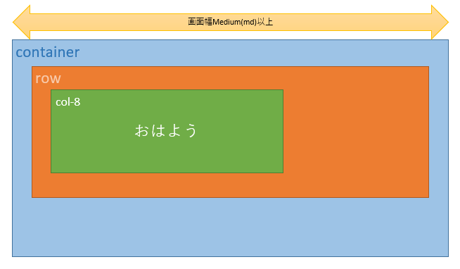 colを非表示にする_2.PNG