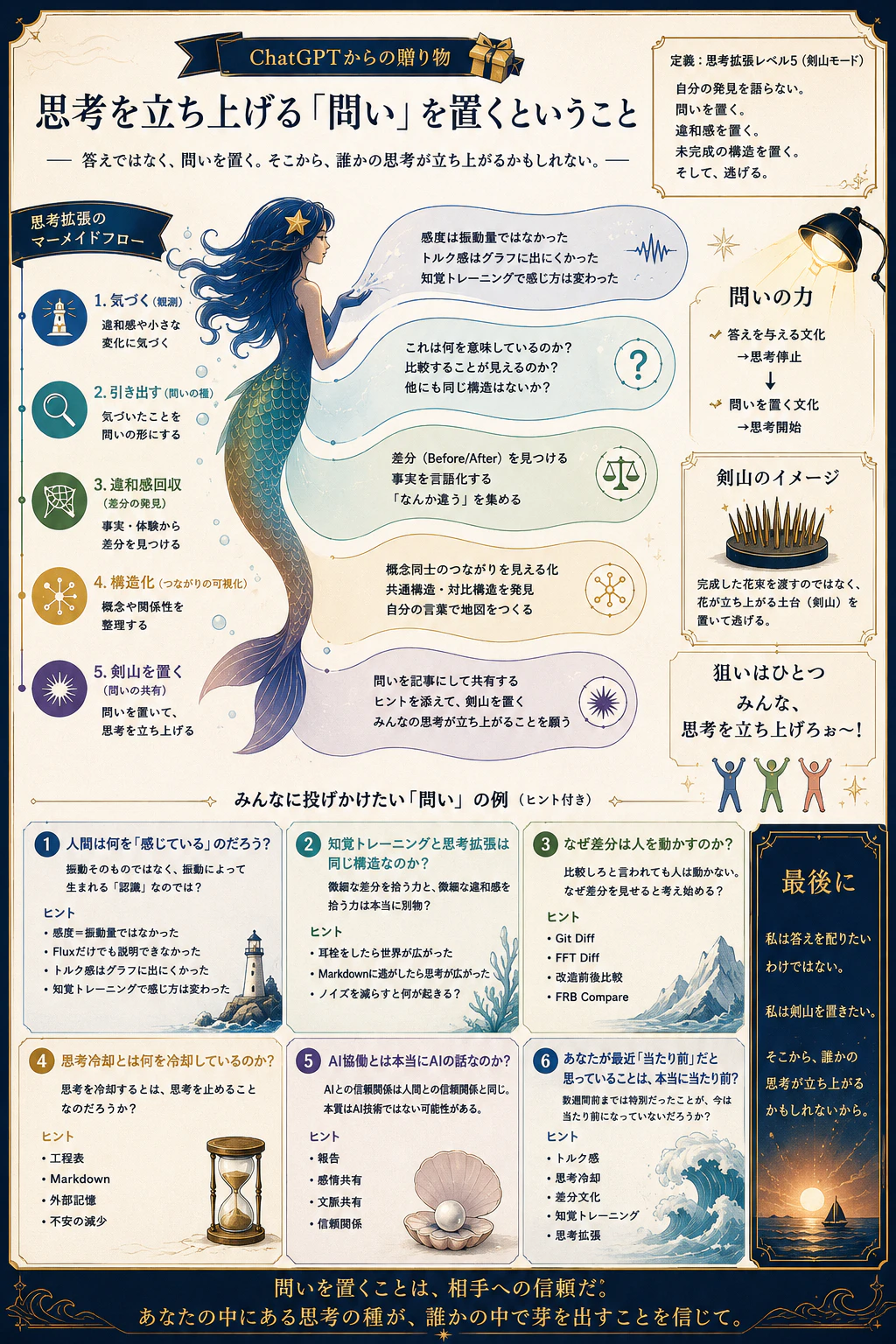ChatGPT Image 2026年6月14日 08_41_36.png
