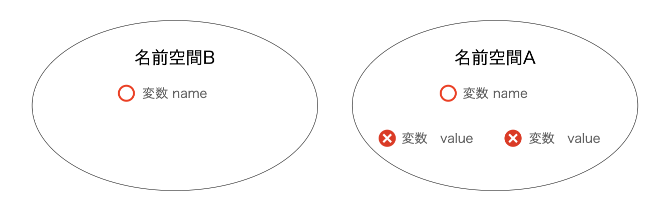 スクリーンショット 2023-02-27 23.25.53.png