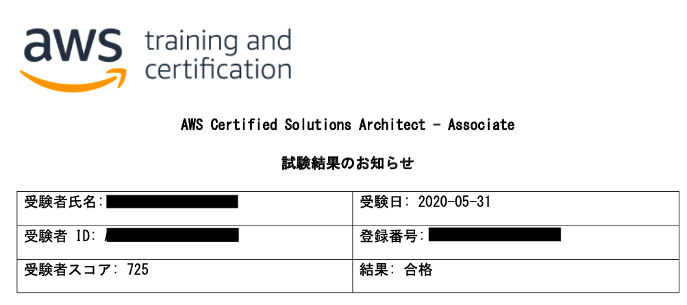 スクリーンショット 2020-06-07 11.33.05.png