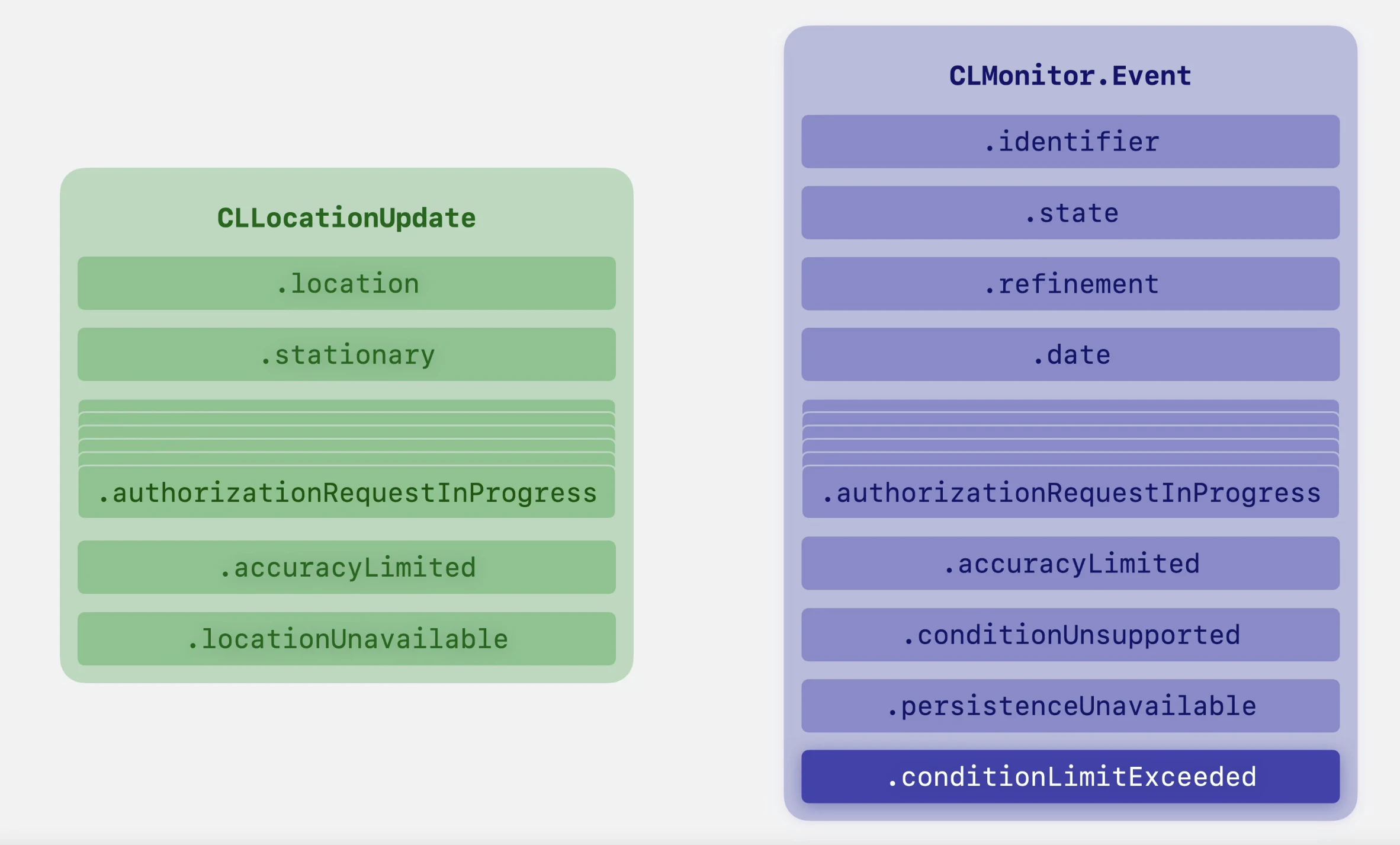 スクリーンショット 2024-07-17 8.42.07.png