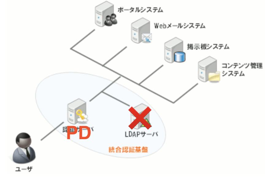 スクリーンショット 2025-05-18 19.33.36.png