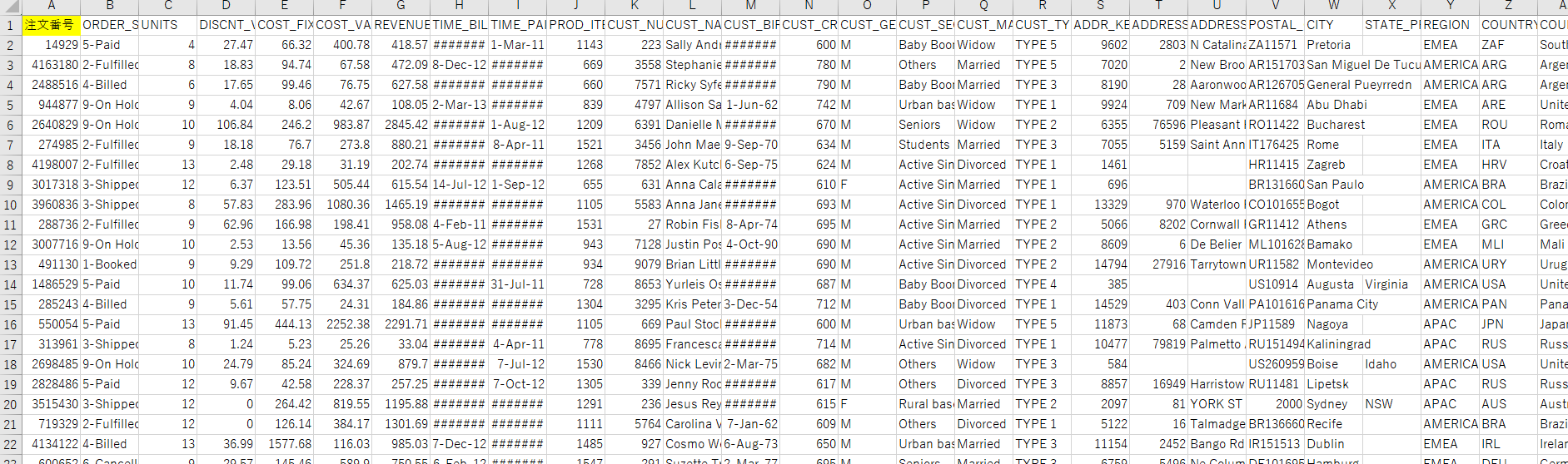 サンプルデータ(orders_日本語).csv sampleData