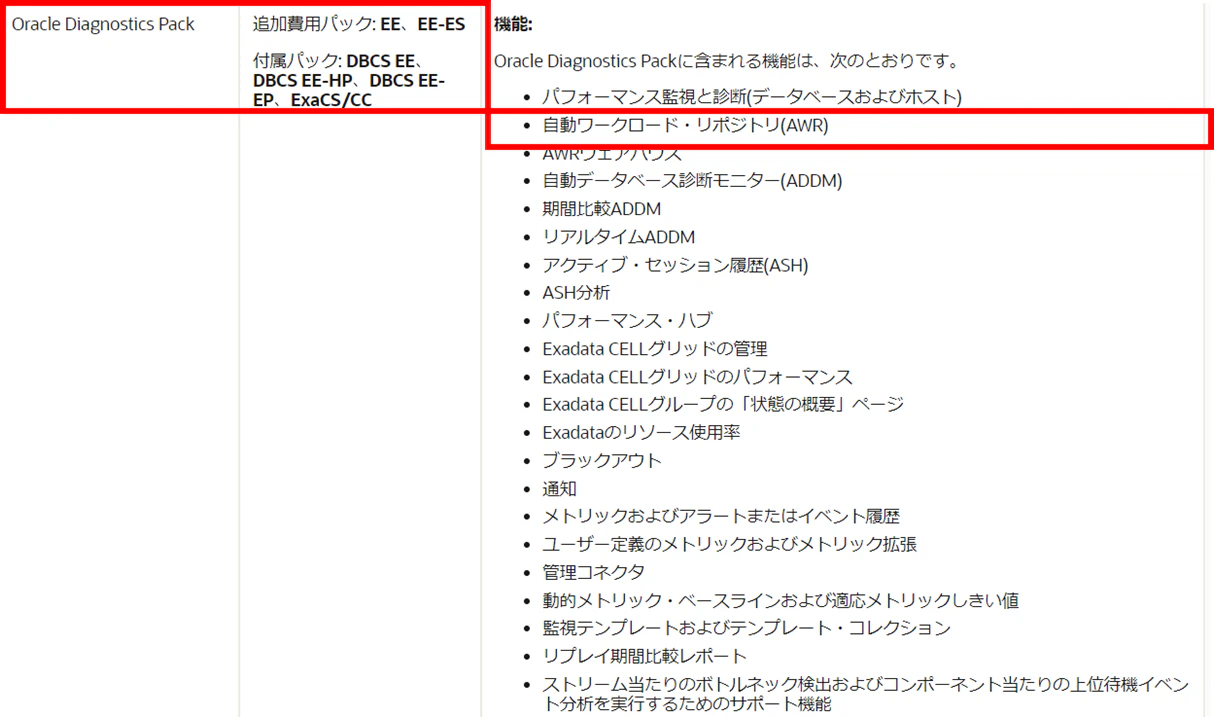 t対応するオプション機能の確認 image.png