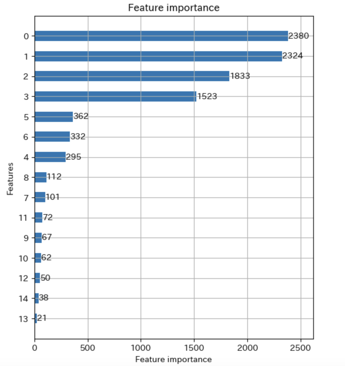 スクリーンショット 2024-02-24 10.08.30.png
