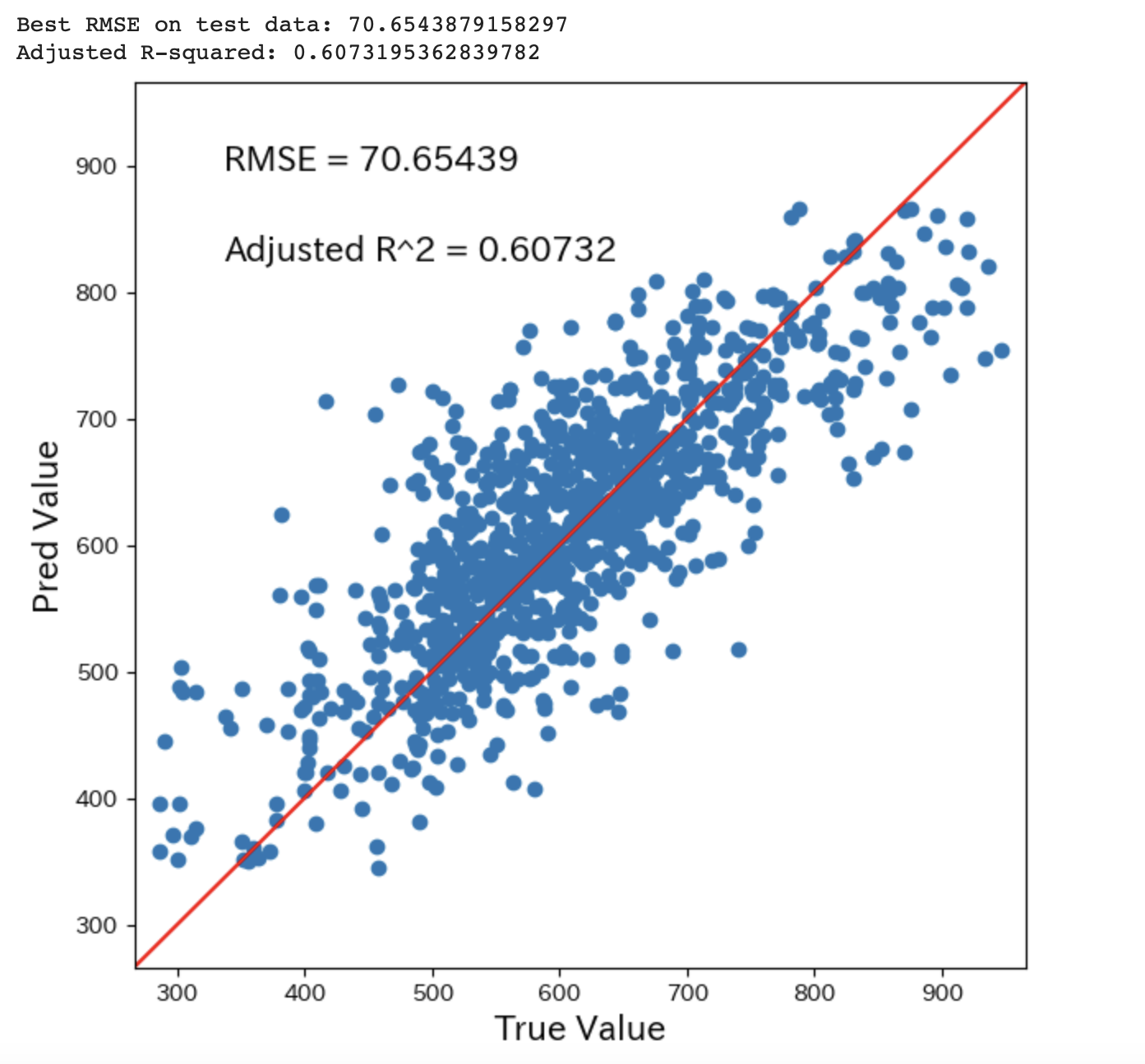 スクリーンショット 2024-02-25 23.20.36.png