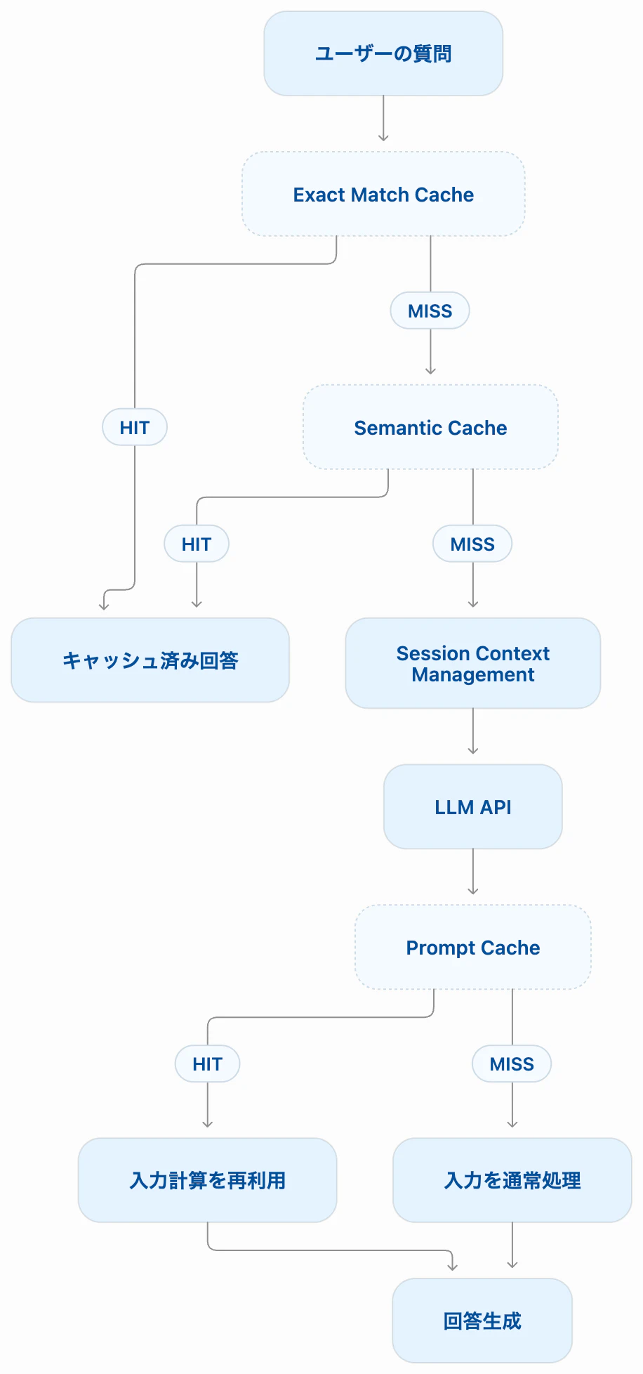 mermaid-diagram.png