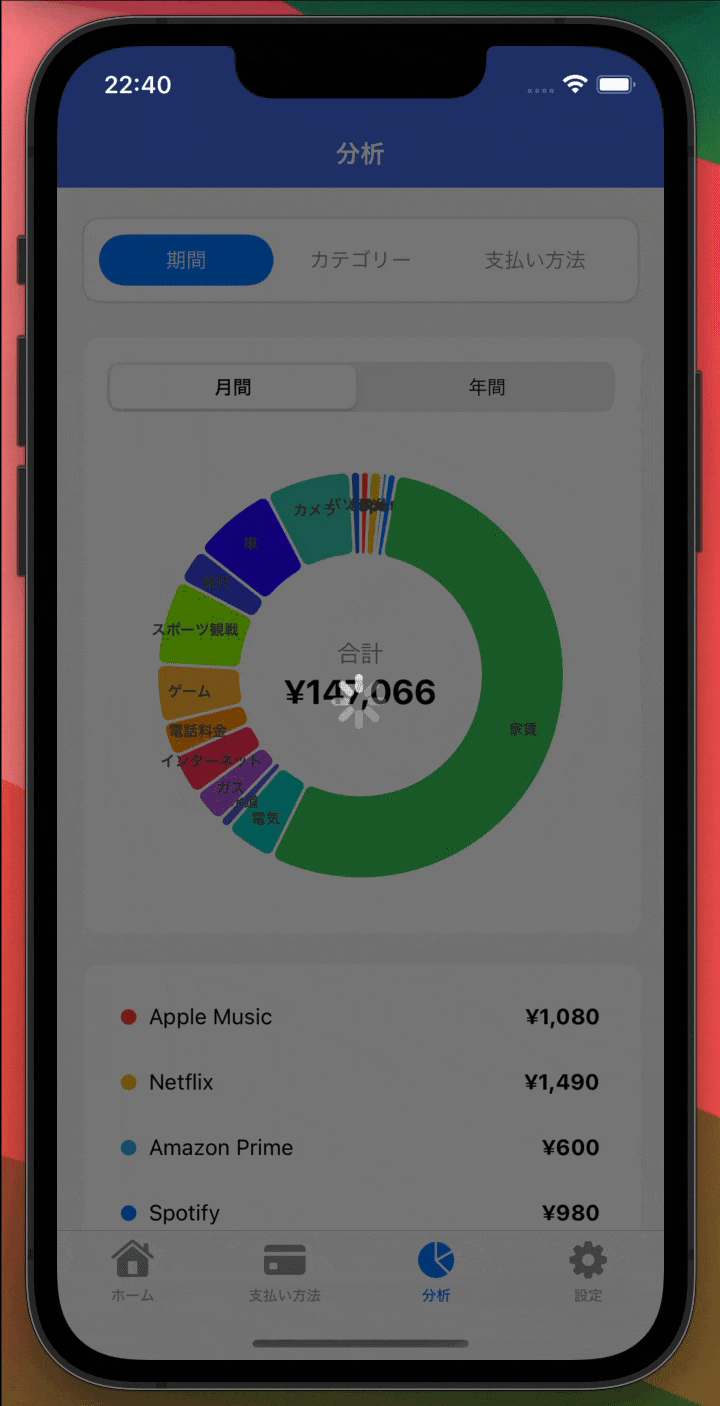 パッケージ使用後