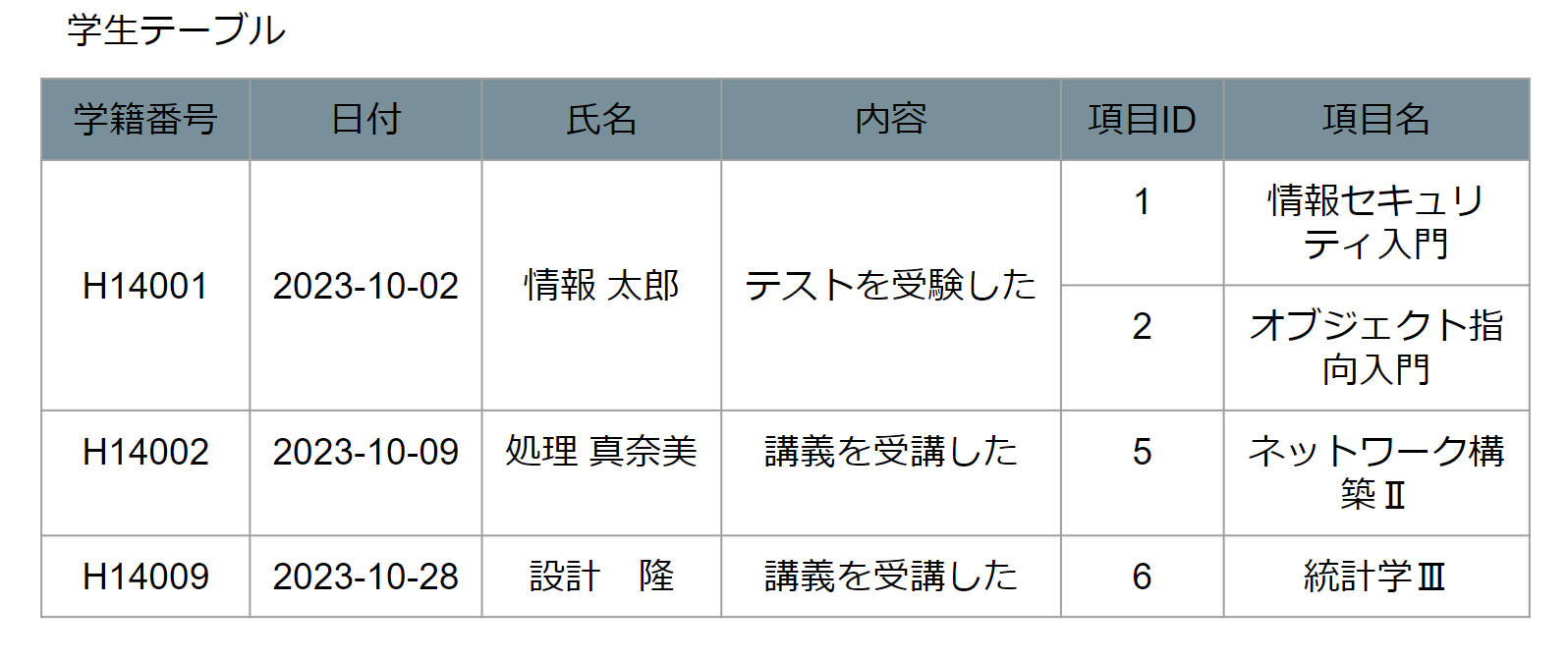 スクリーンショット 2023-11-03 173435.png