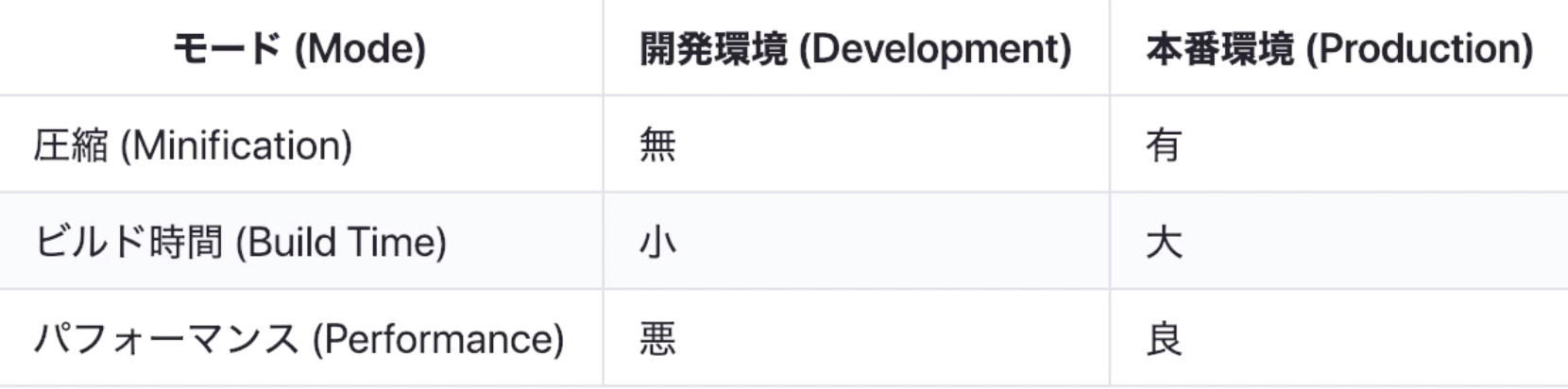Screen Shot 2019-10-28 at 9.54.23.png