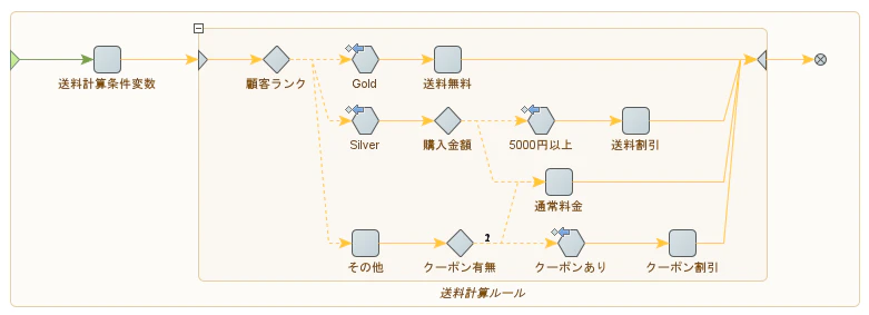 Basic Engine Robot の場合 image.png