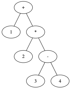 スクリーンショット 2020-12-09 19.19.50.png