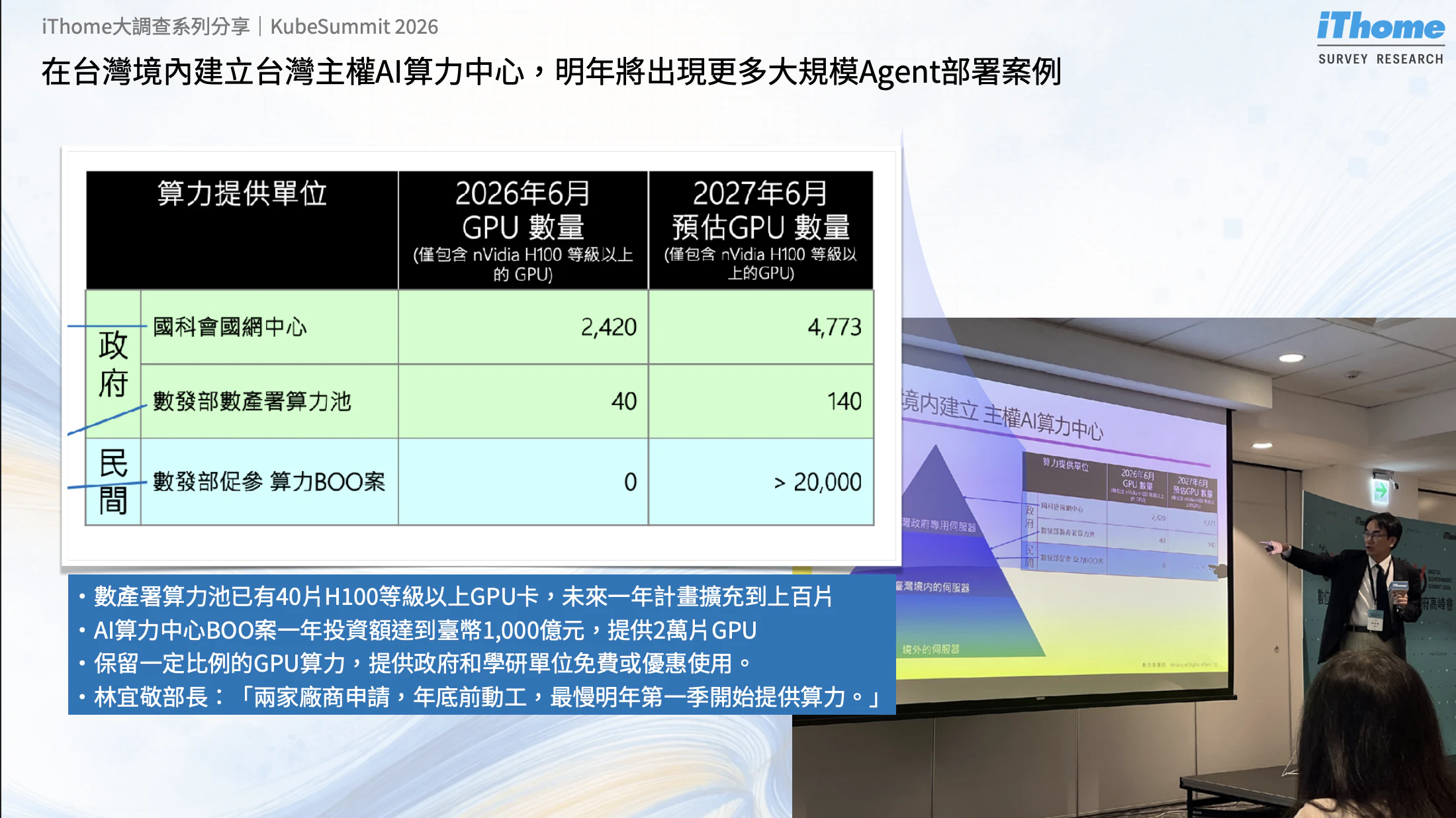 在台灣境內建立台灣主權AI算力中心,明年將出現更多大規模Agent部署案例.png