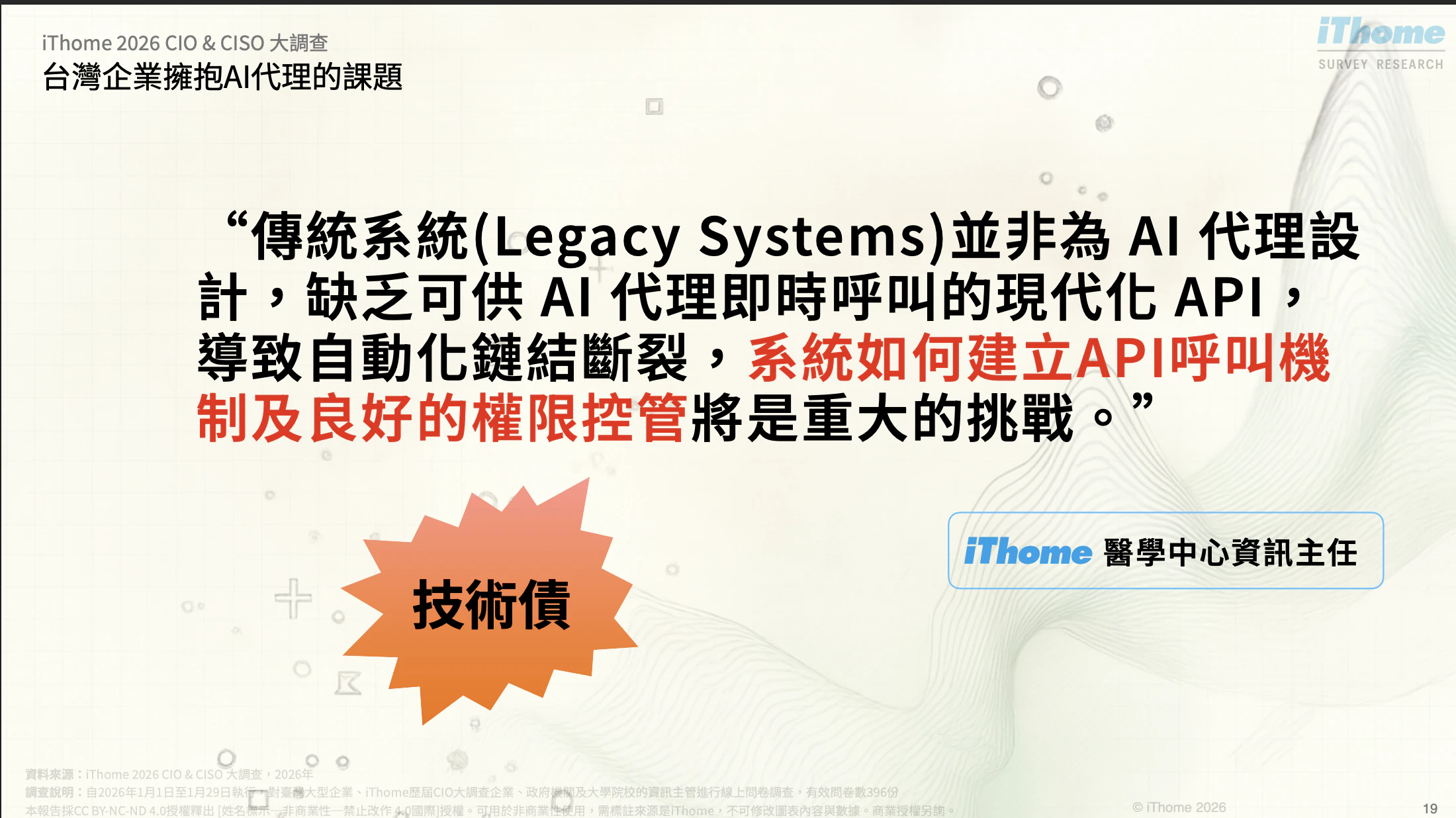 台灣企業擁抱AI代理的課題_技術債.png