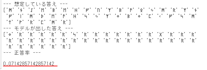 Scikit Learnでルーン文字の手書き文字認識をやってみた Qiita Scikit Learnでルーン文字の手書き文字認識をやってみた Qiita