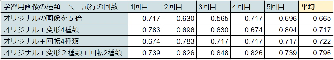 雑まとめ.PNG