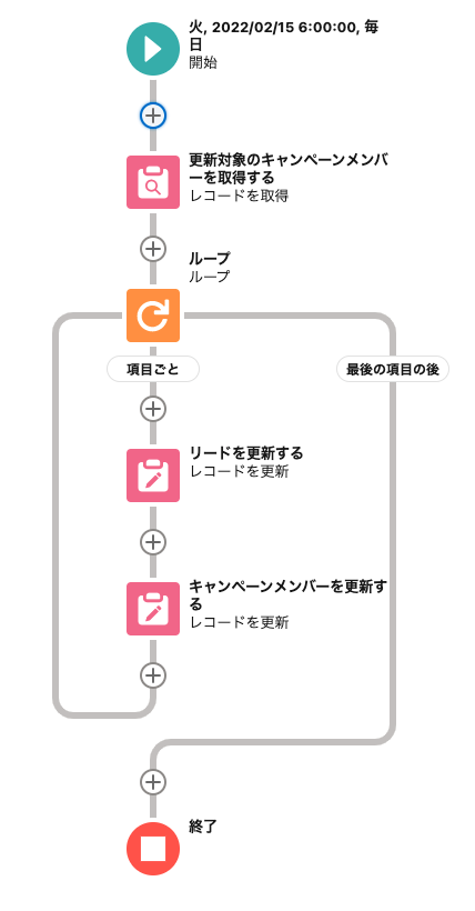 スクリーンショット 2022-02-14 15.09.53.png