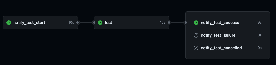 CleanShot 2024-07-13 at 21.21.31.png