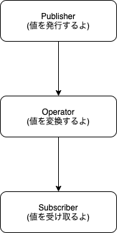 Untitled Diagram.png