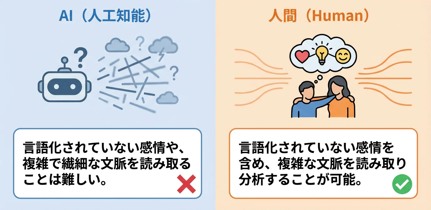 human.png