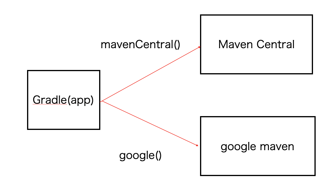 スクリーンショット 2023-11-16 1.23.28.png