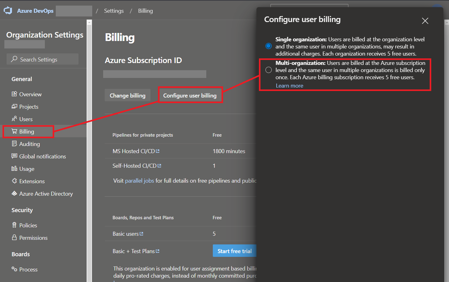azure_devops_billing_multi-organization.png