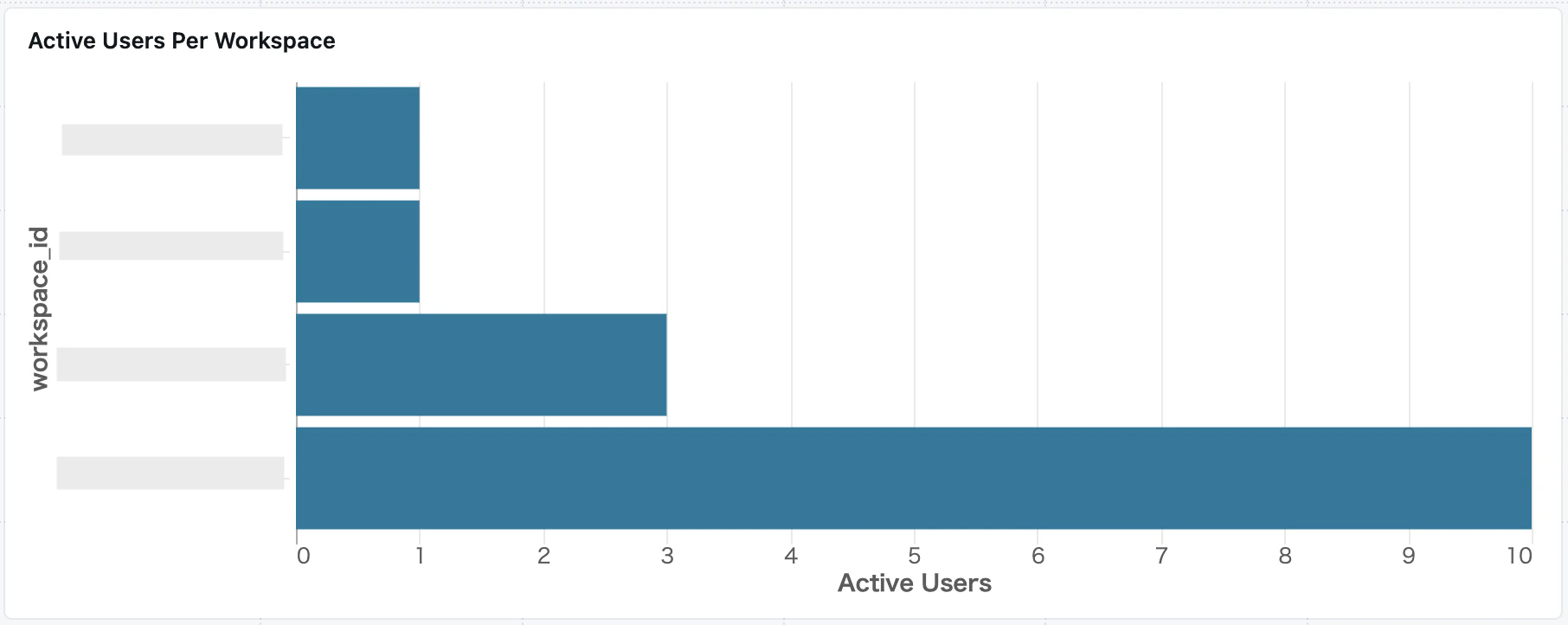 dashboard2.png