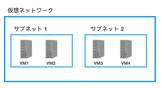 Screen Shot 2020-11-14 at 18.51.58.png