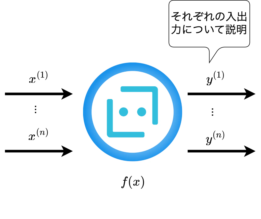 fig_xai_local.svg.png