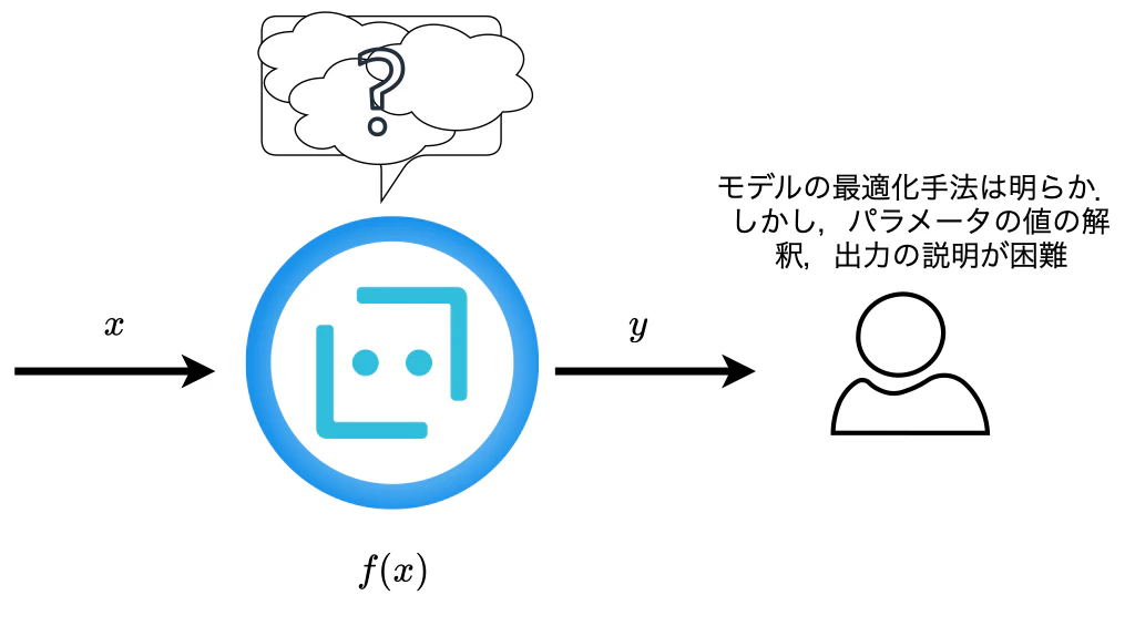fig_ai_sample.svg.png