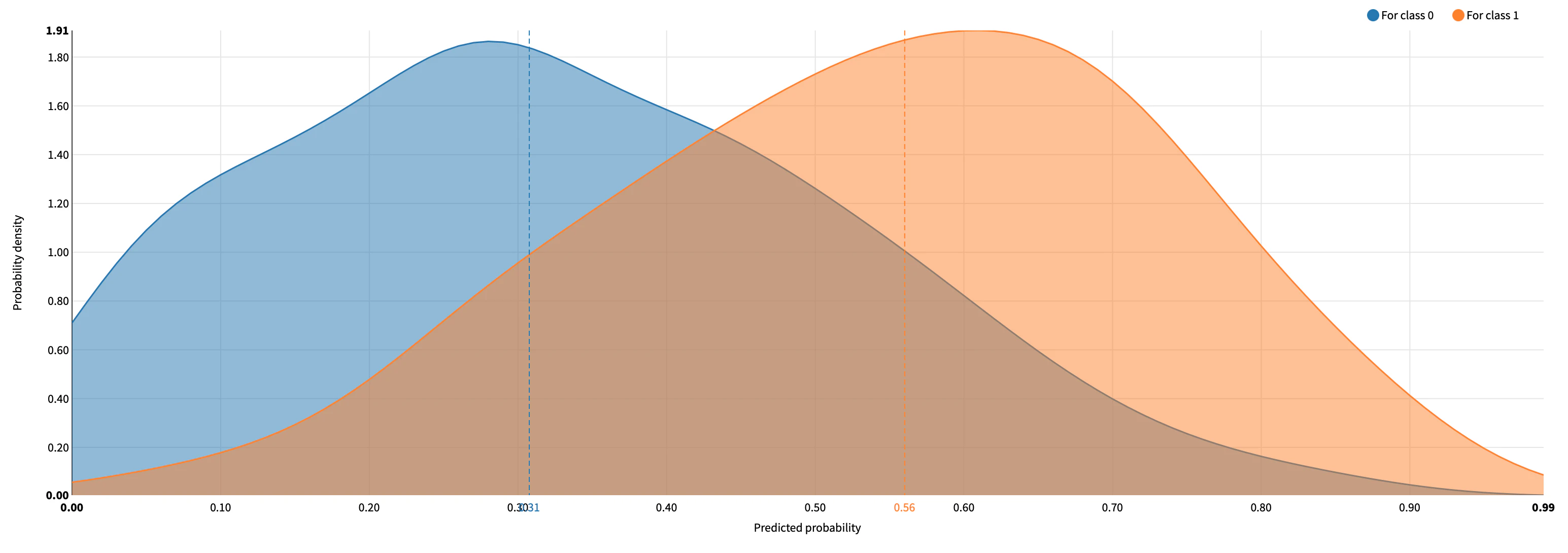 sample_density.png