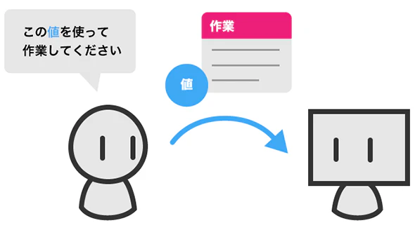 引数イメージ.jpeg