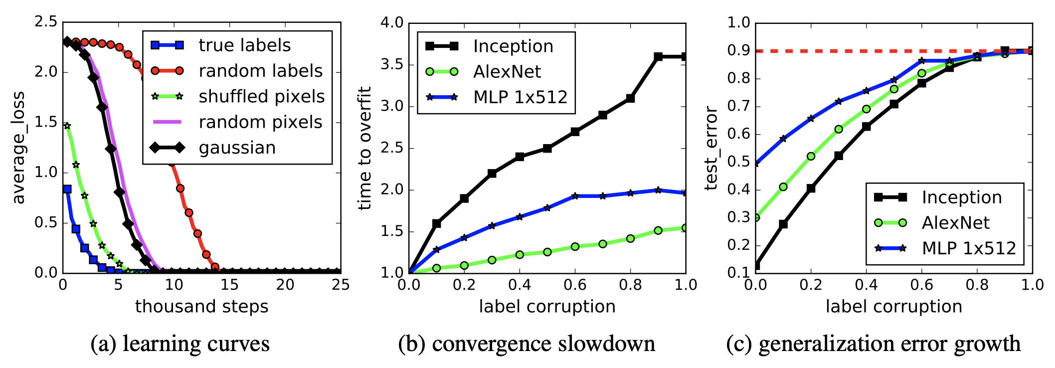 Screen Shot 2023-03-08 at 9.54.56.png