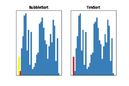 tim_sort (1).gif