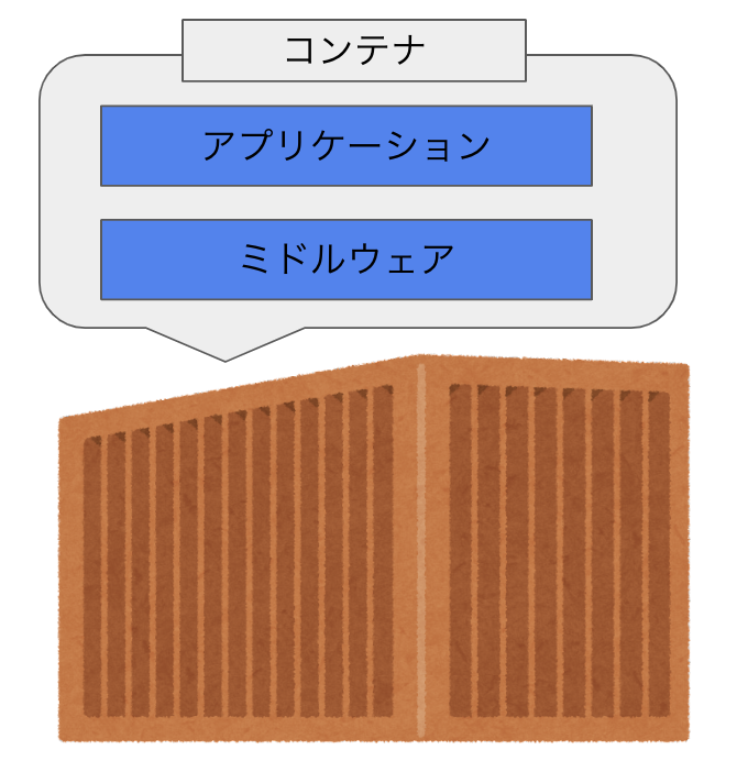 スクリーンショット 2023-11-27 13.44.47.png