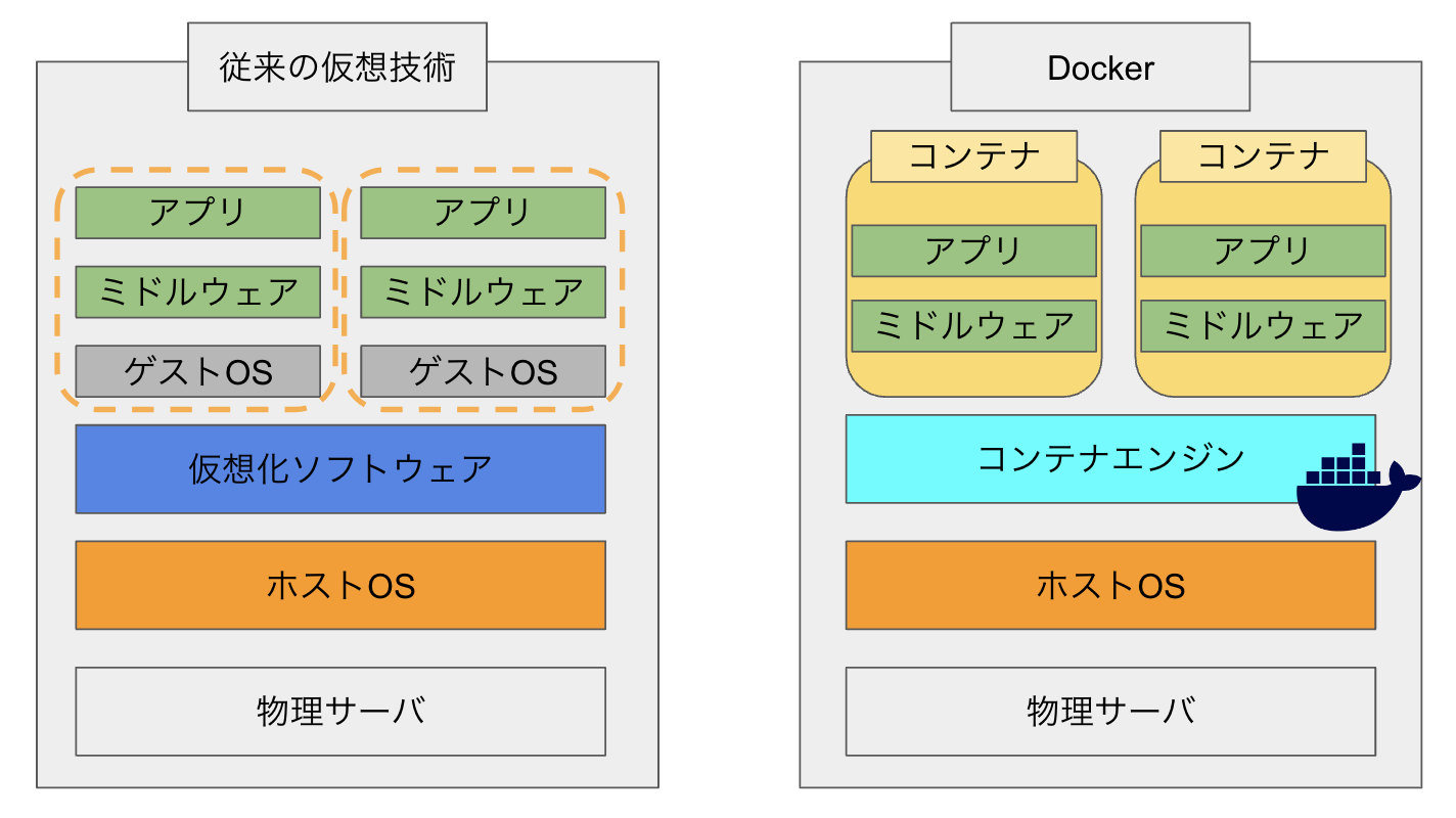 スクリーンショット 2023-11-27 14.21.31.png