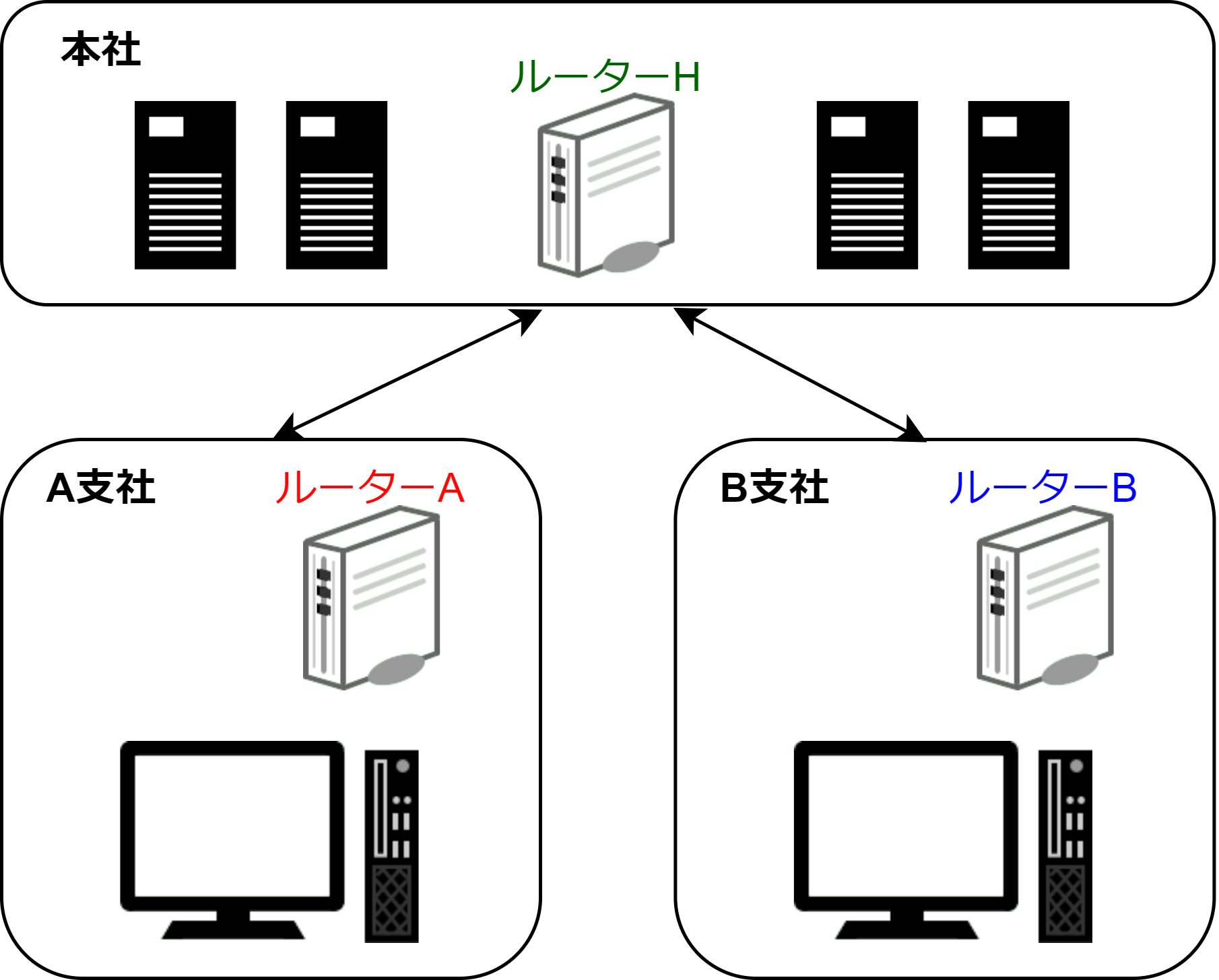ospf.drawio.png
