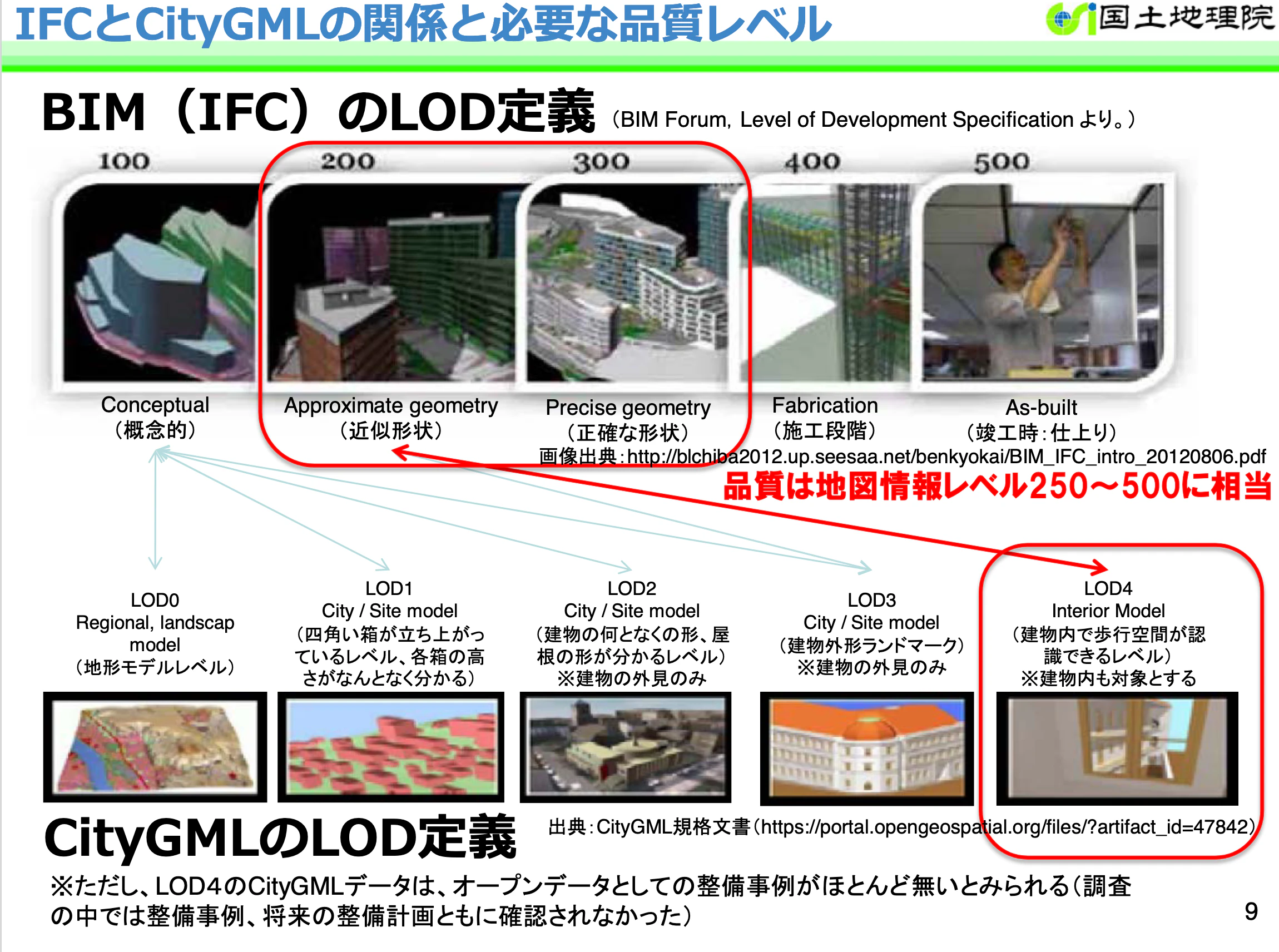 スクリーンショット 2020-12-13 13.29.00.png