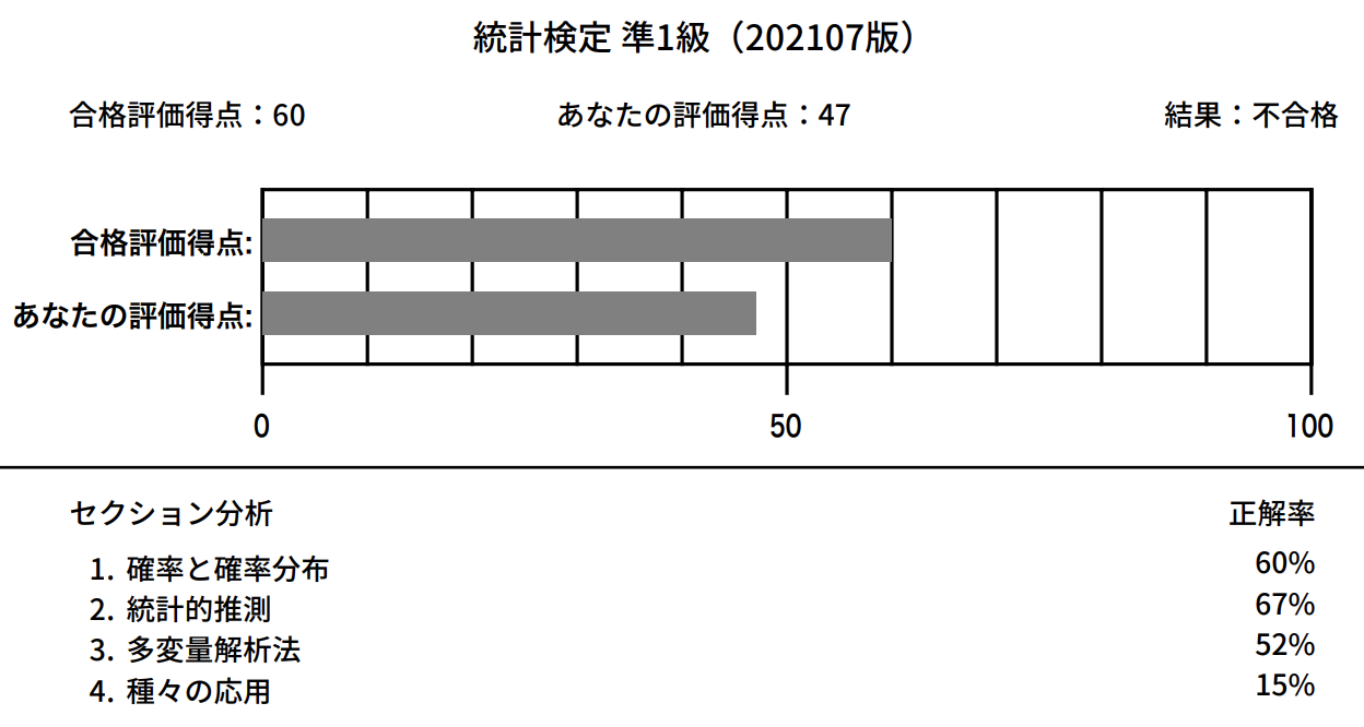 スクリーンショット 2025-08-26 0.55.34.png