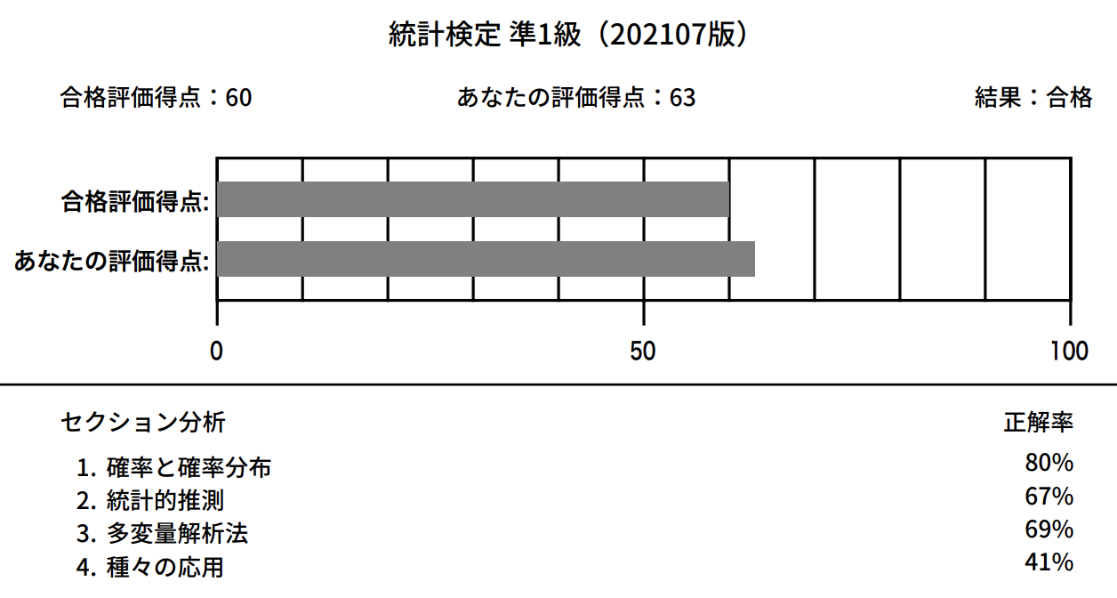 スクリーンショット 2025-08-26 0.39.20.png
