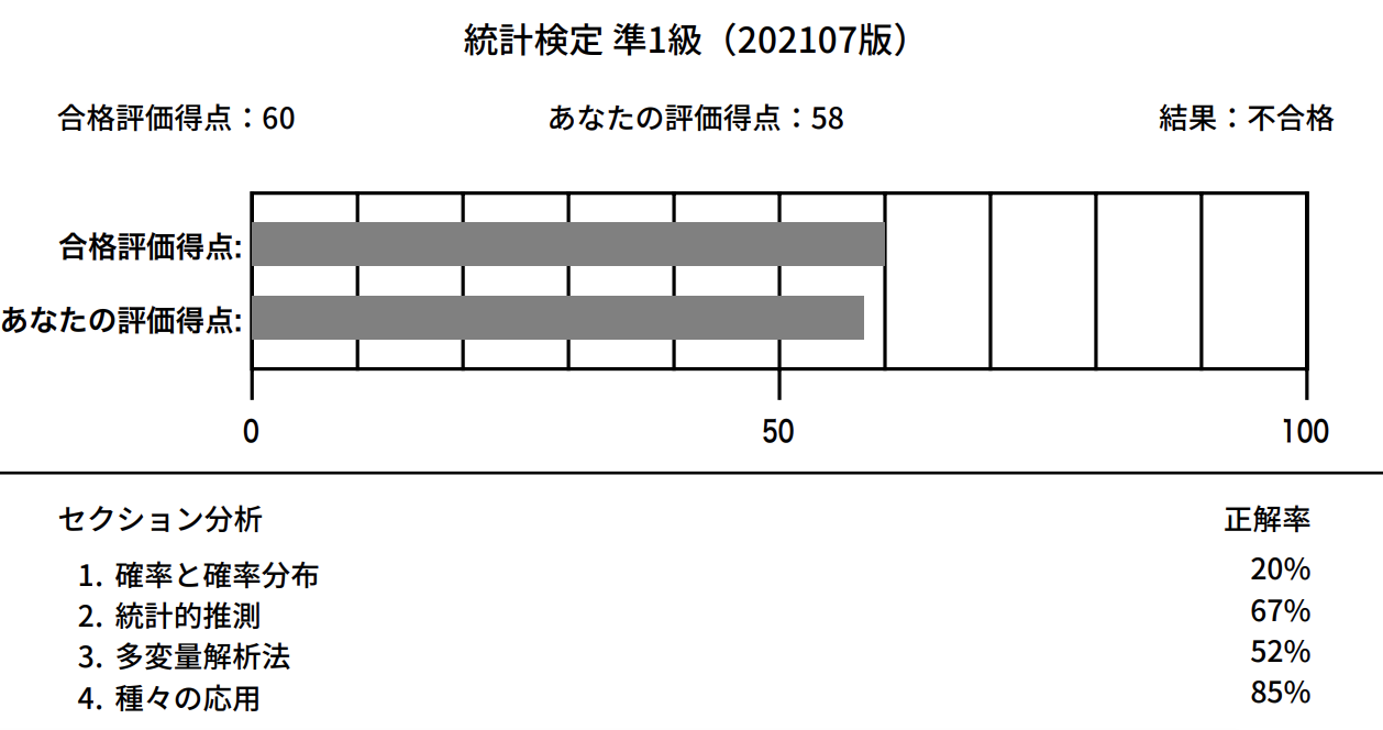 スクリーンショット 2025-08-26 5.38.55.png
